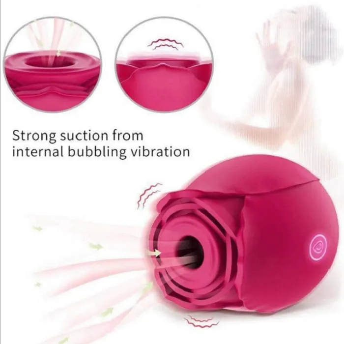 Spanksy Female Sex Toys Rose Clit Suction Sucker Vibrator 10 Mode Sex Toy Red Waterproof Rechargeable