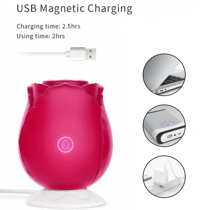 Spanksy Female Sex Toys Rose Clit Suction Sucker Vibrator 10 Mode Sex Toy Red Waterproof Rechargeable